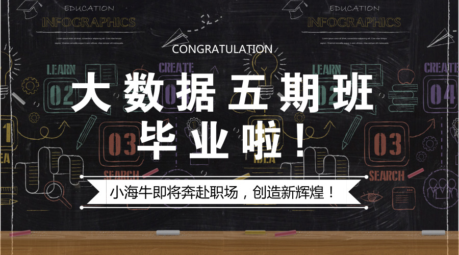 毕业典礼