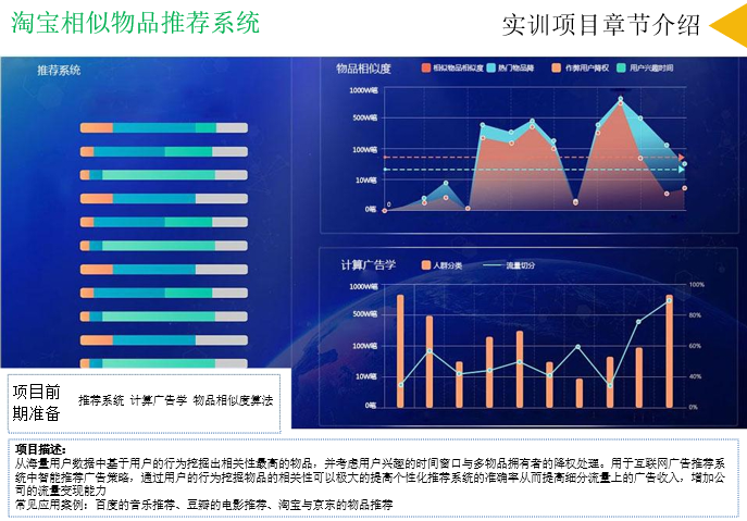 海牛大数据就业榜：人均offer2.5个 最高月薪30000元